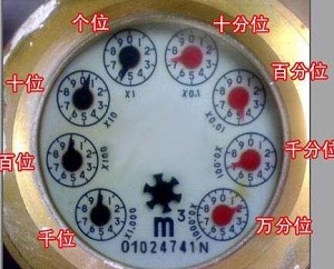 機(jī)械水表